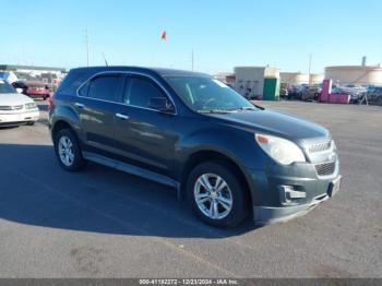  Salvage Chevrolet Equinox