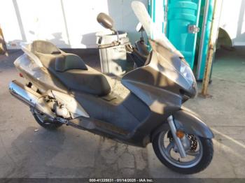  Salvage Honda Fsc600