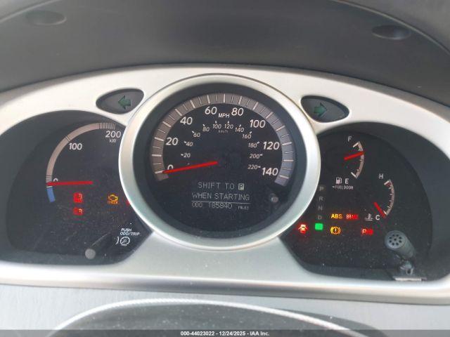 Toyota Highlander Image 3