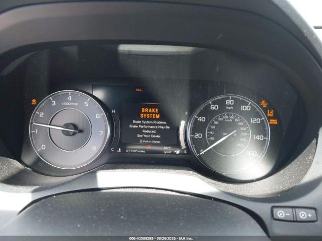 Acura RDX Technology Package Image 12