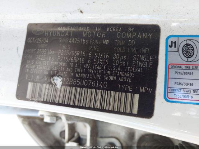 Hyundai TUCSON Gl Image 5