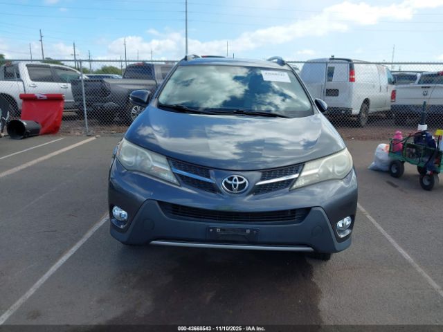 Toyota RAV4 Limited Image 6